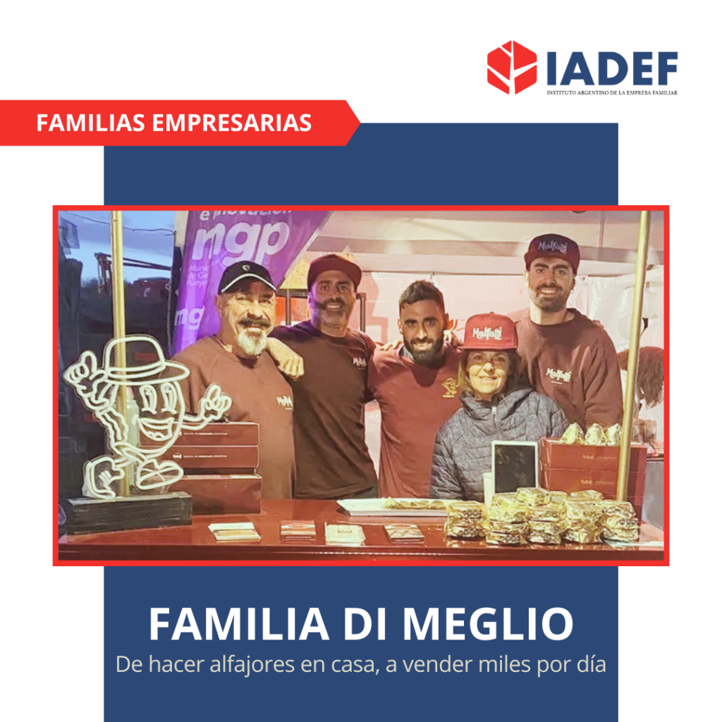 familias empresarias Di Meglio